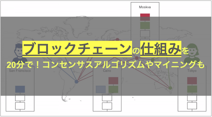 ビジネスパーソン向け ブロックチェーンの仕組みを20分で理解しよう