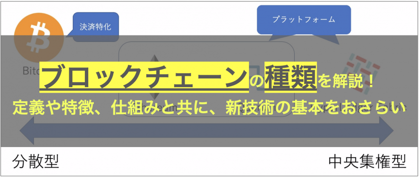 ブロックチェーンの種類は パブリック コンソーシアム